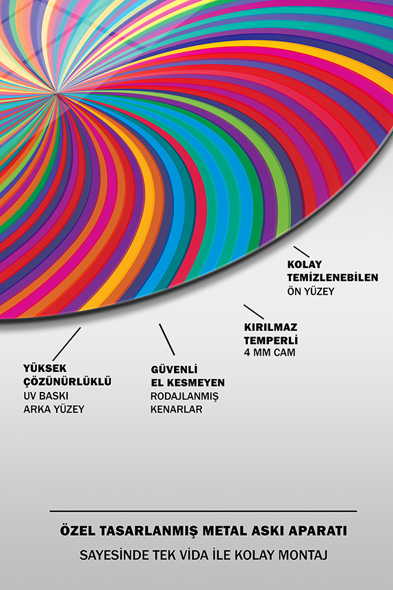 Pastel%20Çarkıfelek%20Yuvarlak%20Cam%20Tablo