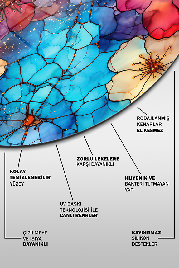Renkli%20Çiçek%202%20Desen%20Yuvarlak%20Cam%20Supla