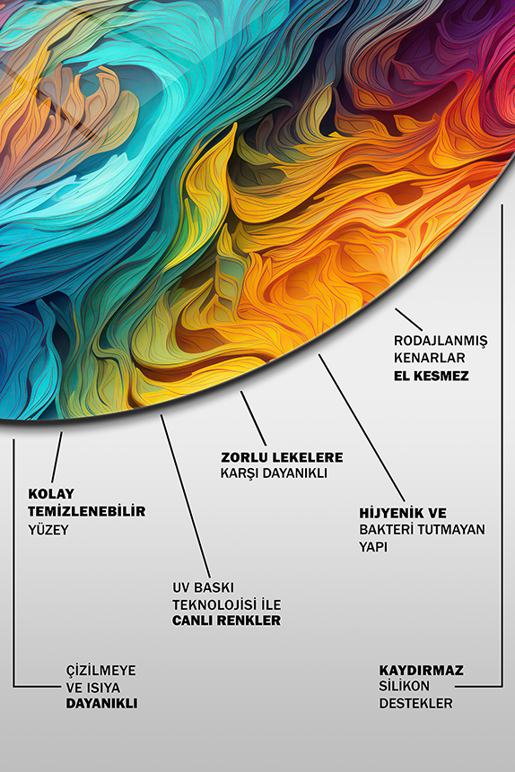 Renkli%20Soyut%202%20Desen%20Yuvarlak%20Cam%20Supla