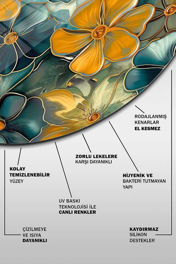 Vitray%20Çiçek%20Desen%20Yuvarlak%20Cam%20Supla