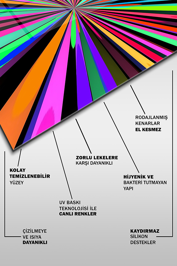 Neon%20Çarkıfelek%20Desen%20Dikdörtgen%20Cam%20Supla